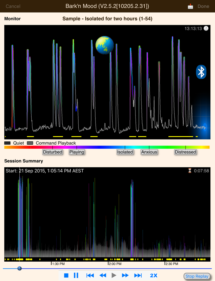 Dog Mood Monitor Barkn Mood