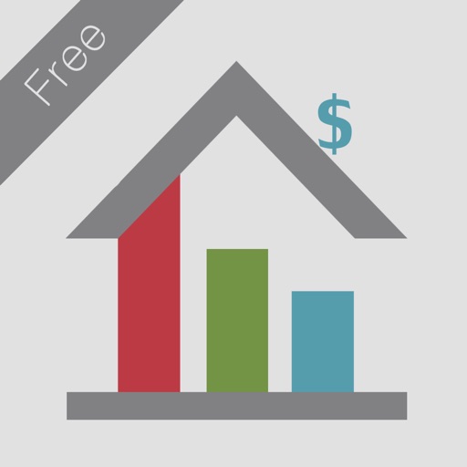 Mortgage Analyzer Free iOS App