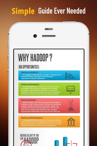 Getting Started with Apache Hadoop:Definitive Guide and Learn Tips screenshot 2