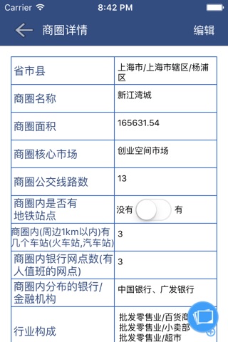 金融绘图 screenshot 2