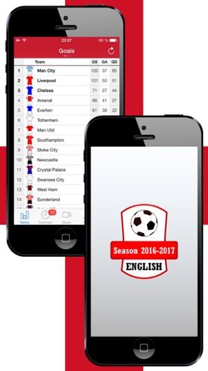 English Football 2016-2017(圖1)-速報App