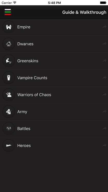 Guide for Total War Warhammer