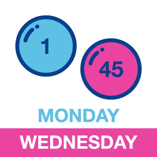 Lotto Australia Monday & Wednesday - Check Australian Raffle Result History of the Official Lottery Draw icon