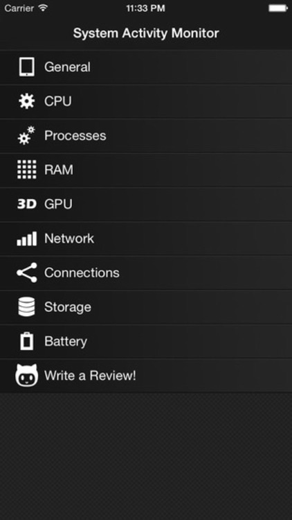 SYStem Activity Monitor Security - Lookup SYStem info