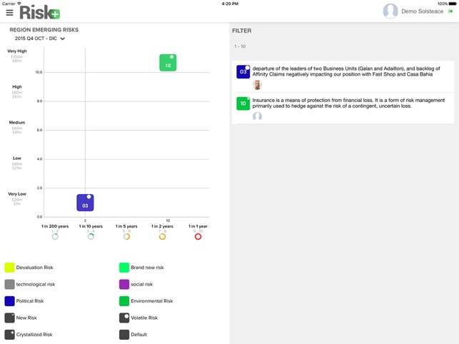 Risk+(圖2)-速報App