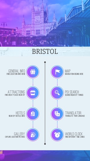 Bristol Tourism Guide(圖2)-速報App