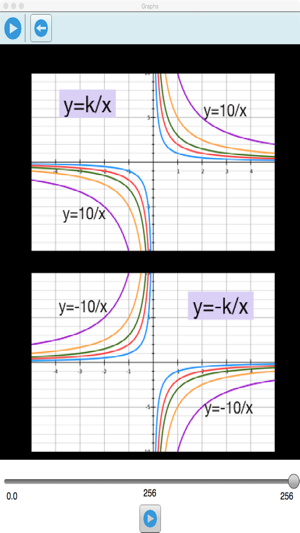 GCSE Graphs (Edexcel and AQA)(圖5)-速報App