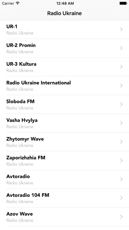 Radio Ukraine: News & Music international Online FM Stations screenshot-4