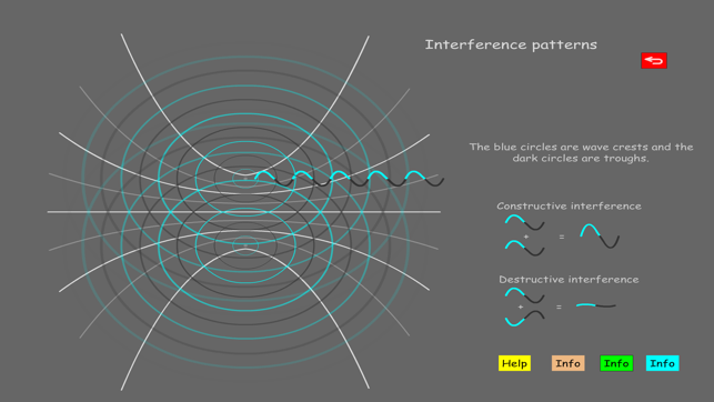 Visual Maths and Science - Waves and Oscillations Animation(圖4)-速報App