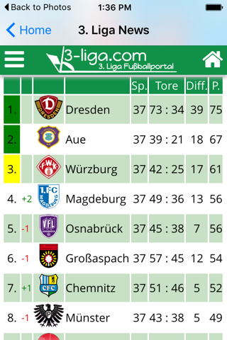 3-liga.com screenshot 3