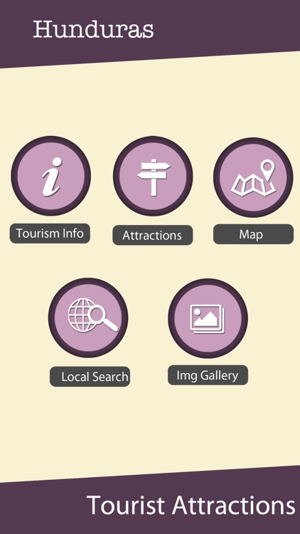 Honduras Tourism Travel Guide