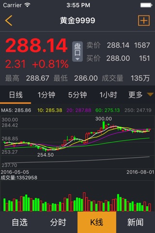 中银财富资讯 screenshot 3