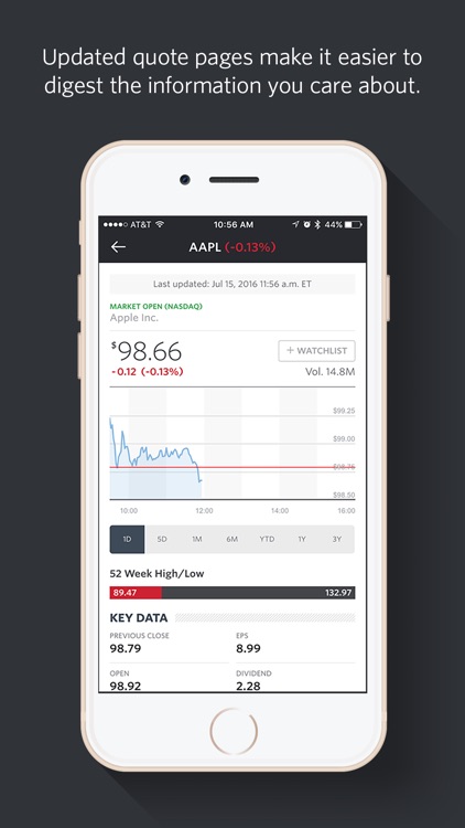 MarketWatch - Financial news + stock market data screenshot-3