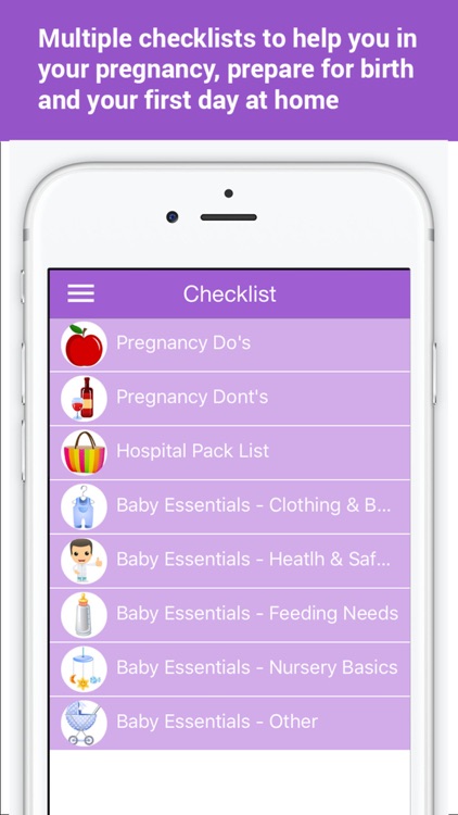 Pregnancy Countdown – Weekly Fetus & Mother Development plus Tips, Information and Checklists