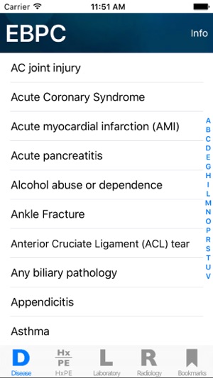 Evidence Based Primary Care(圖1)-速報App