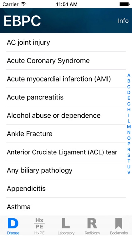 Evidence Based Primary Care