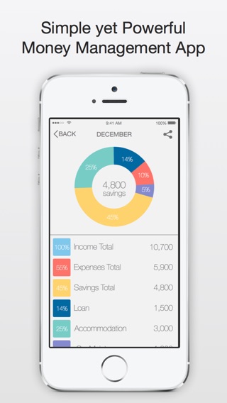 Money Management App - Budget Planner & Savings Calculator in one placeのおすすめ画像3