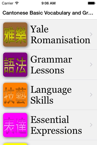 Yuet - Cantonese basic vocabulary and grammar screenshot 2