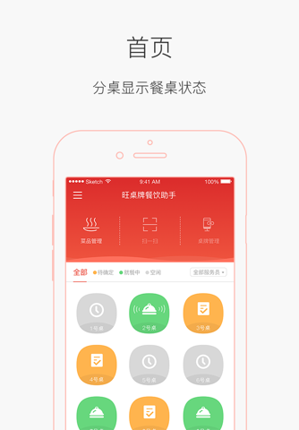 旺助手-餐饮版 screenshot 3