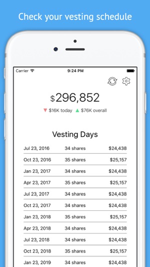 My Equity - RSUs and Options(圖2)-速報App