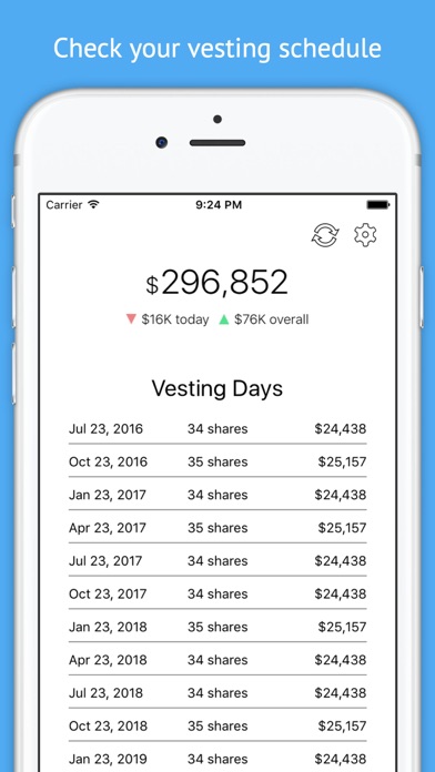 How to cancel & delete My Equity - RSUs and Options from iphone & ipad 2