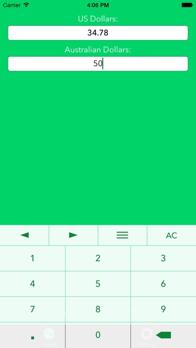 Australian Dollars To Us Currency Converter Aud Usd Screenshot 3 For Australian Dollars To Us Currency Converter Aud Usd
