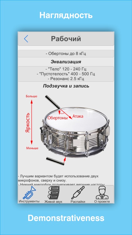 Sound engineering (Звукорежиссура) - Памятка звукорежиссера. Sound Engineer's notes.