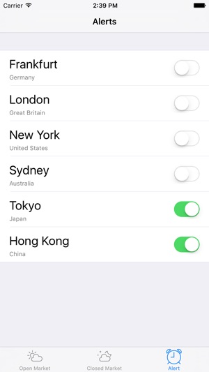 Forex Hours On The App Store - 