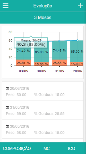 GoBody Treino & Avaliação(圖5)-速報App