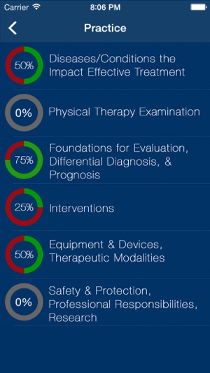 NPTE PT PTA Practice Exam prep(圖2)-速報App