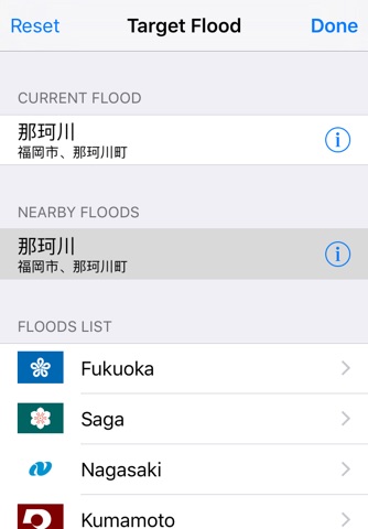 Flood Checker Kyushu Japan screenshot 2