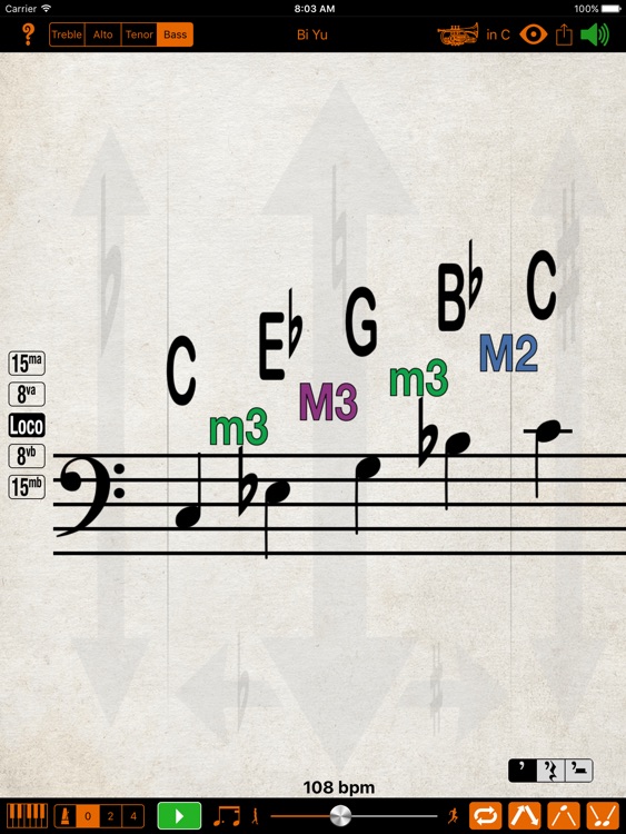 Scales Lexicon