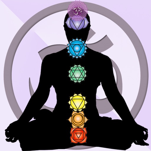 Chakra Test - discover the state of your chakras, harmonize the energy ...