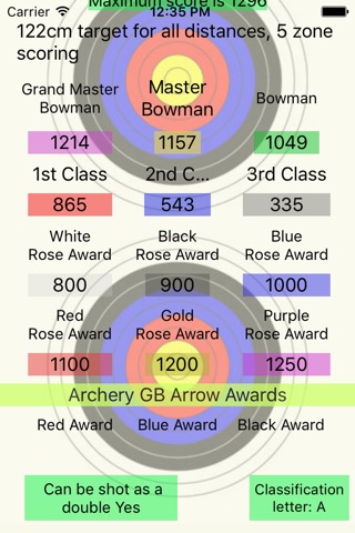 ArcheryAward screenshot 2