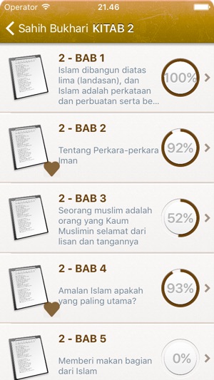 Sahih Al-Bukhari in Indonesian Bahasa and in Arabic (Lite) -(圖2)-速報App