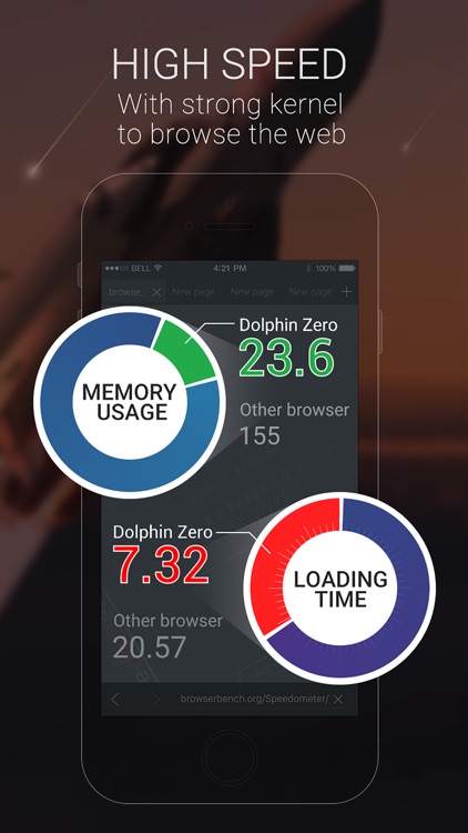 Dolphin Zero Incognito Browser -Mini Web Explorer