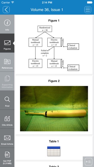 Special Care in Dentistry(圖2)-速報App