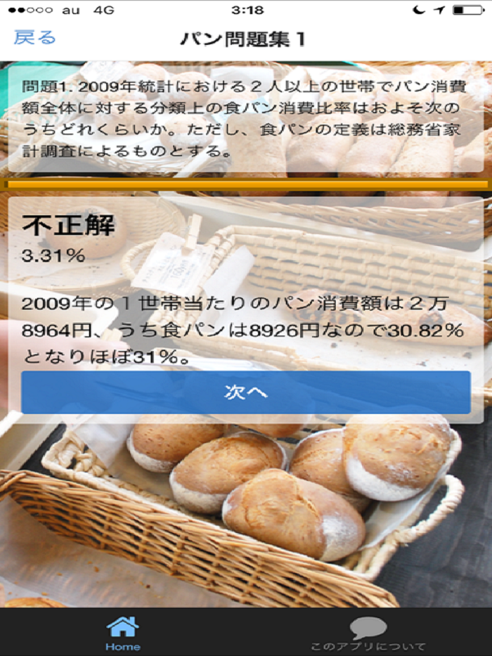 パンシェルジュ検定２級　試験対策問題集