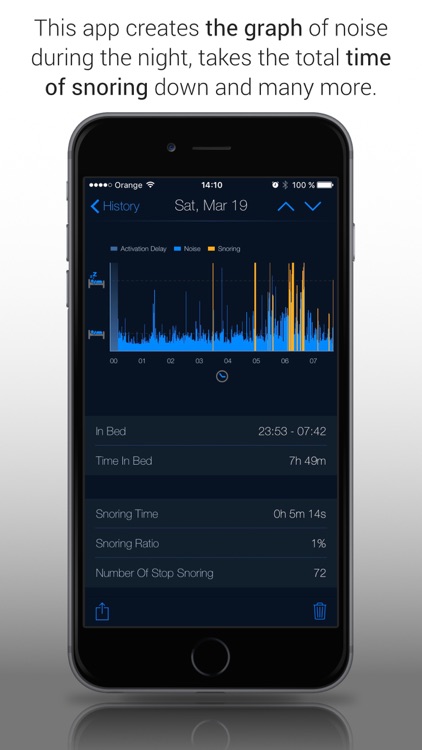 Snore Stopper (Snoring Analyzer) screenshot-4