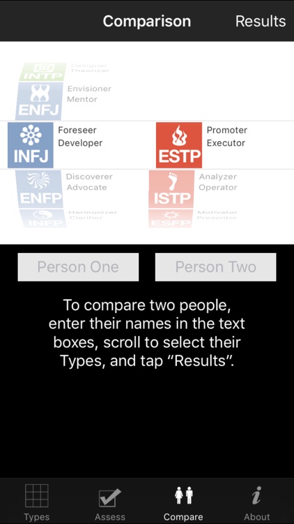 Personality Types