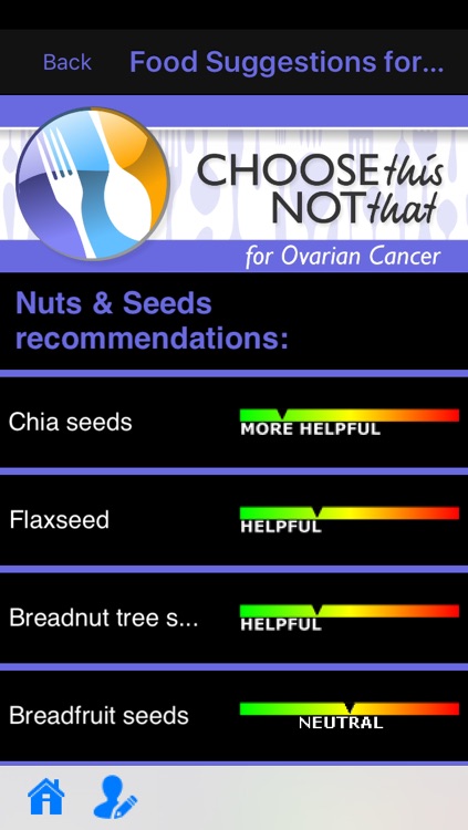 Ovarian Cancer v2 screenshot-3