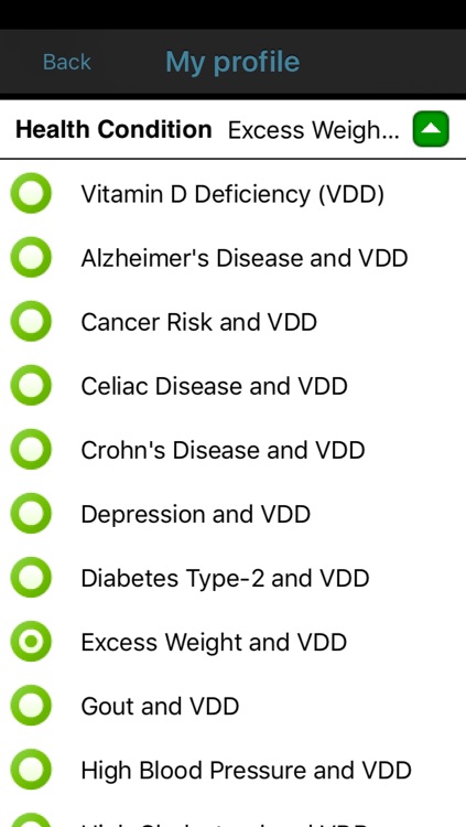 Vitamin D Deficiency