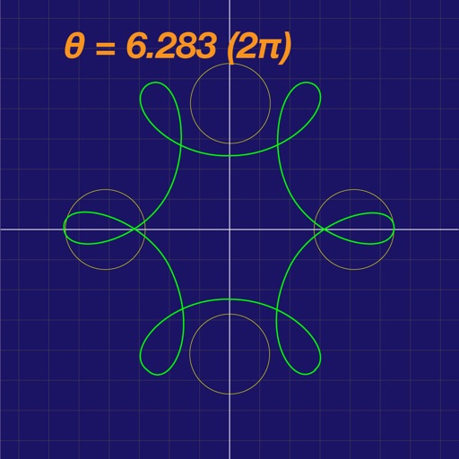 Parame Graphic for iPhone