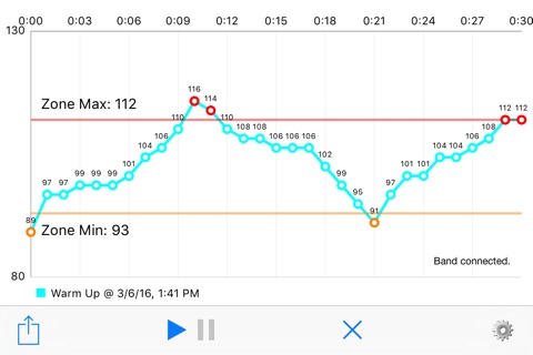 Heart Band - target zone monitor for exercise & training w/ finder tool screenshot 2
