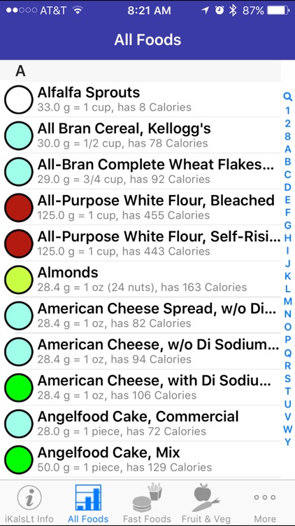 iKals Lite - iNutrient: Calories