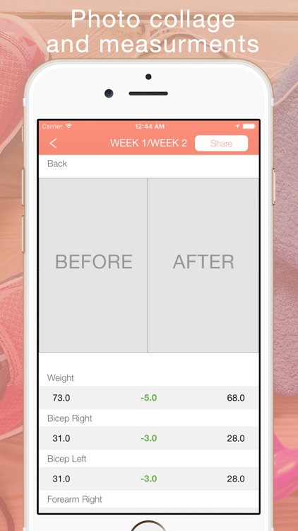 Femfiter - Women's home workouts, meal plans, tips for healthy fat loss