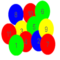 Activities of Children's Bubbles