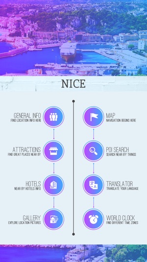 Nice Travel Guide(圖2)-速報App