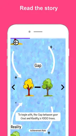 Game screenshot Eroding Goals apk