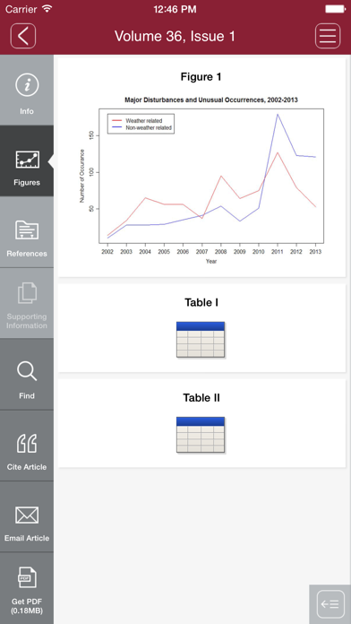 How to cancel & delete Risk Analysis from iphone & ipad 2